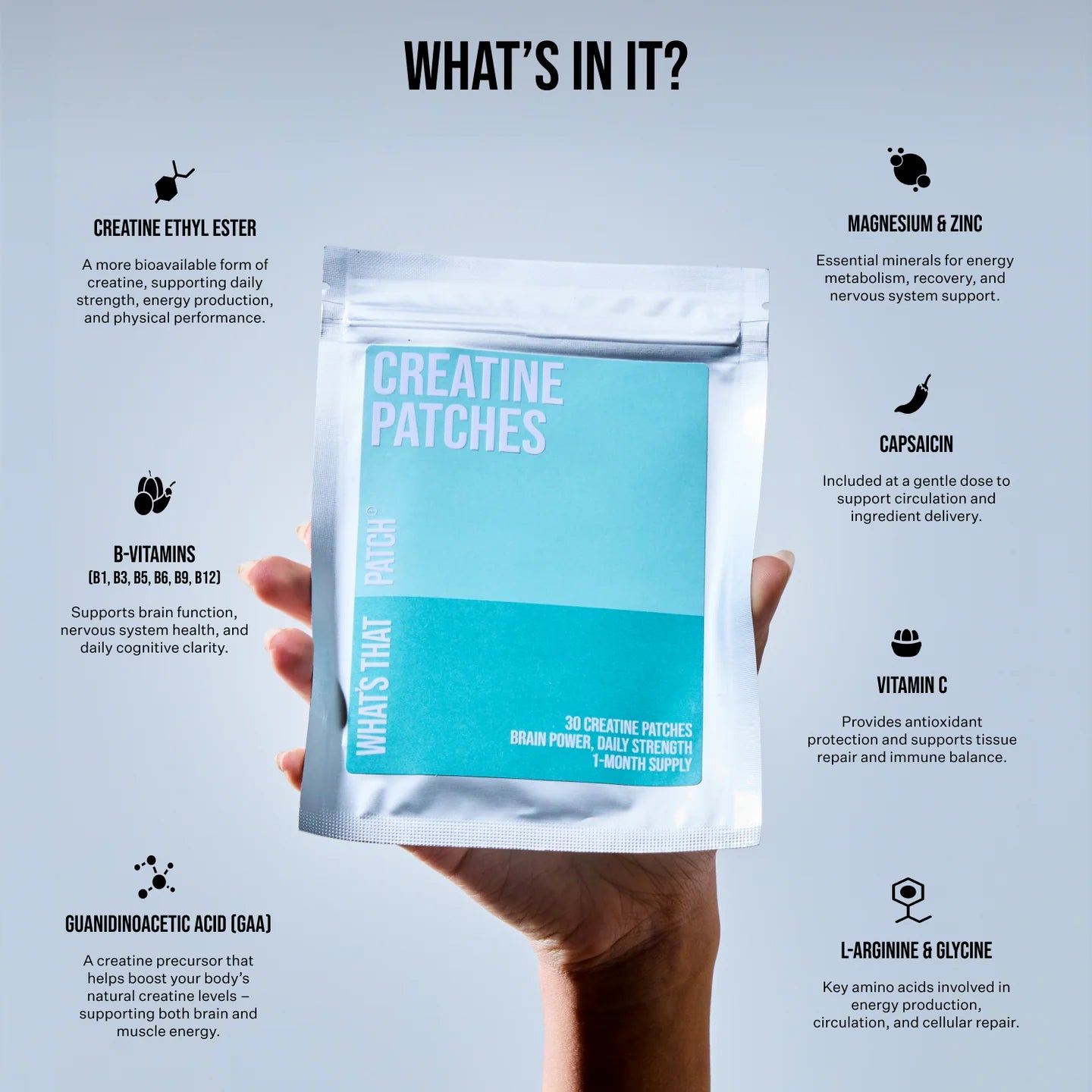 Creatine Patches