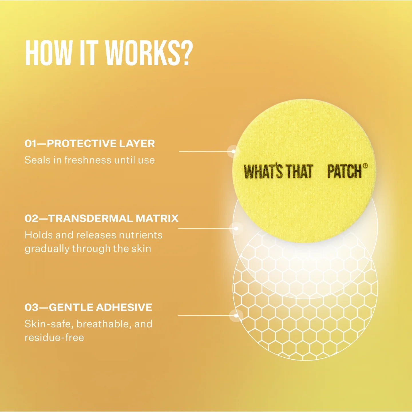 NAD+ Longevity Patches