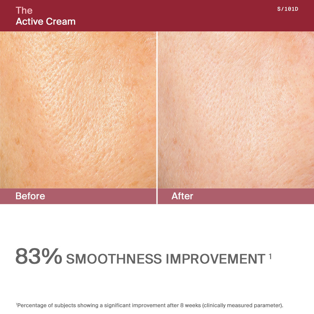 The Active Cream