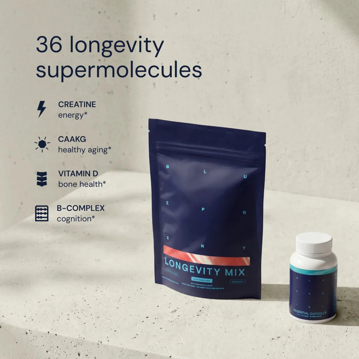 Easy Stack – Longevity Mix + Essential Capsules