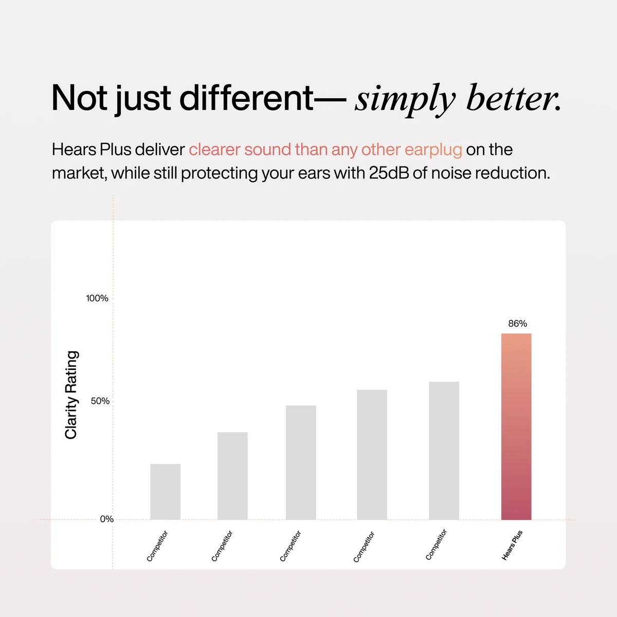 Hears Ohrstöpsel Jet Black
