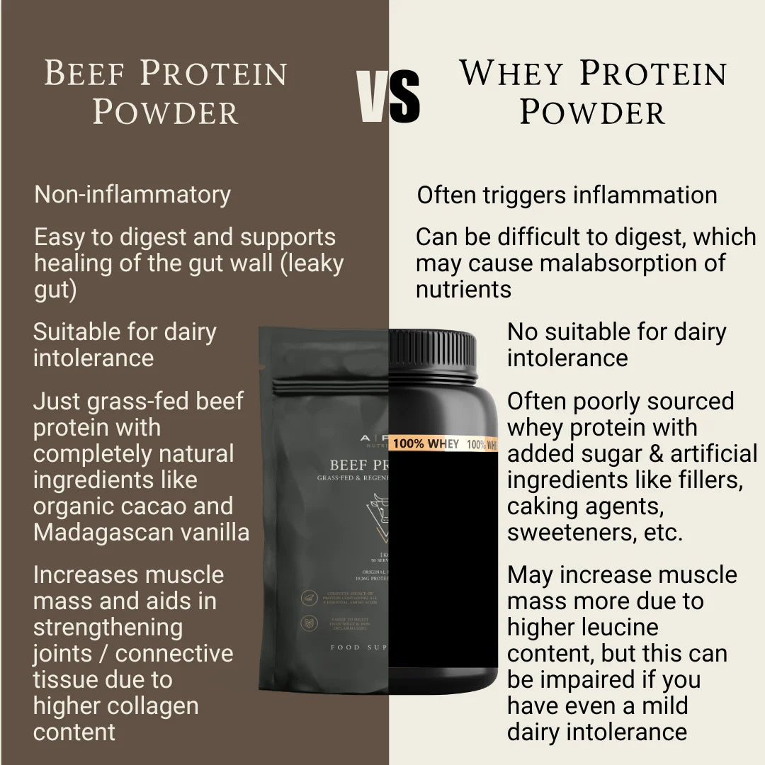 Grass-Fed Beef Protein with Madagascan Vanilla