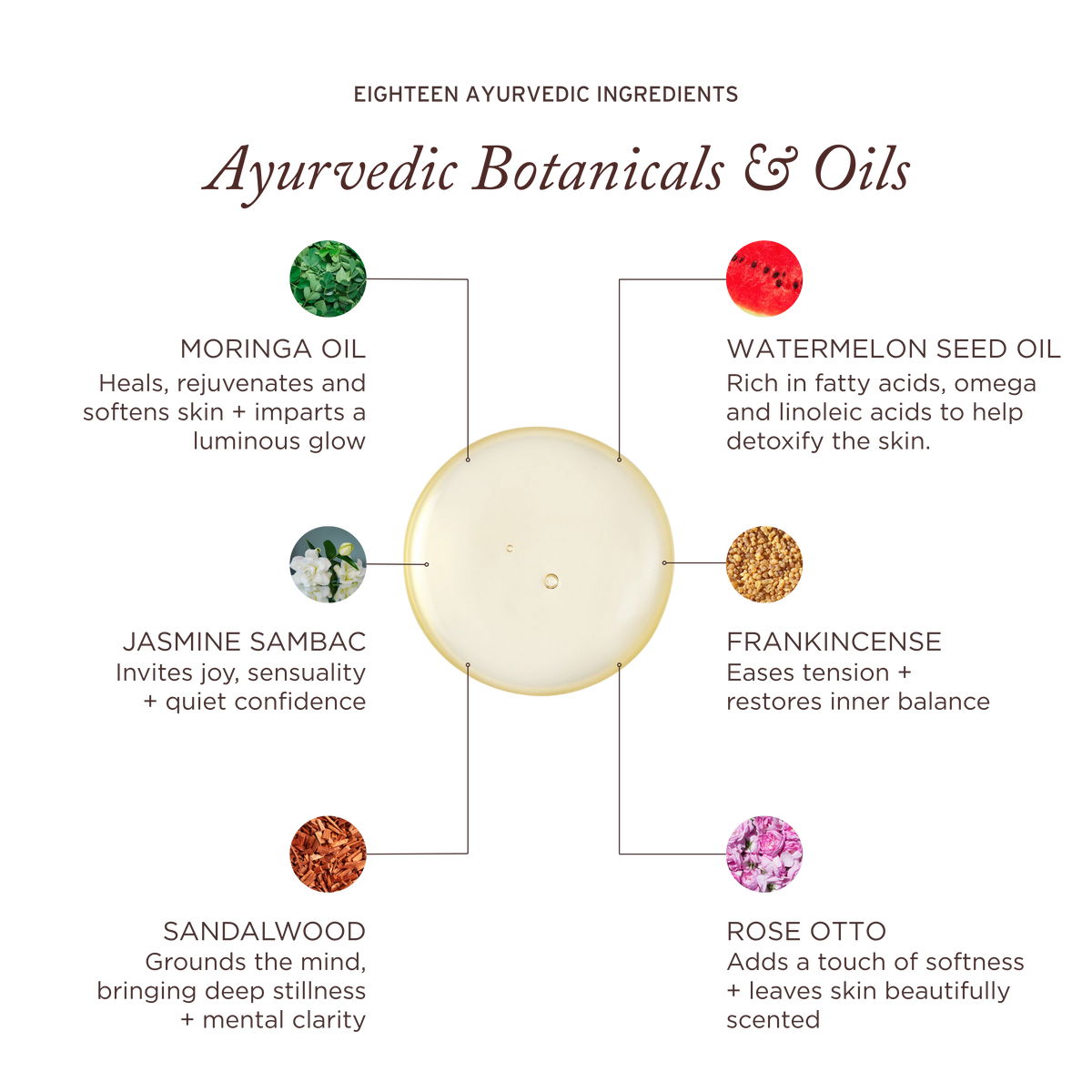 Sacred Union Scent & Dry Oil