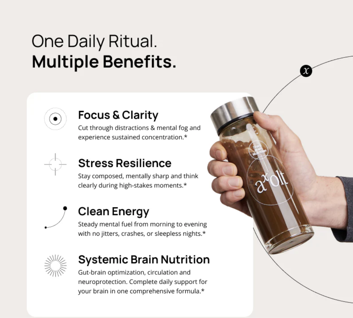 Axolt Daily Packs – 47 Wirkstoffe für Fokus & kognitive Leistung