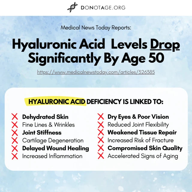Acide hyaluronique pur