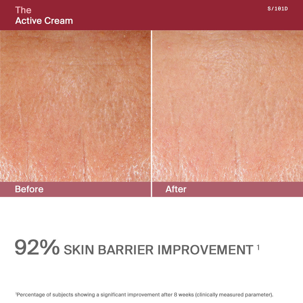 The Active Cream