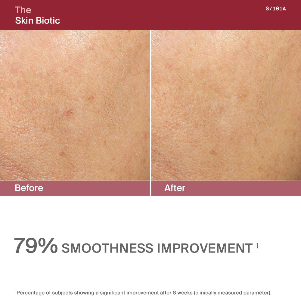 The Skin Biotic