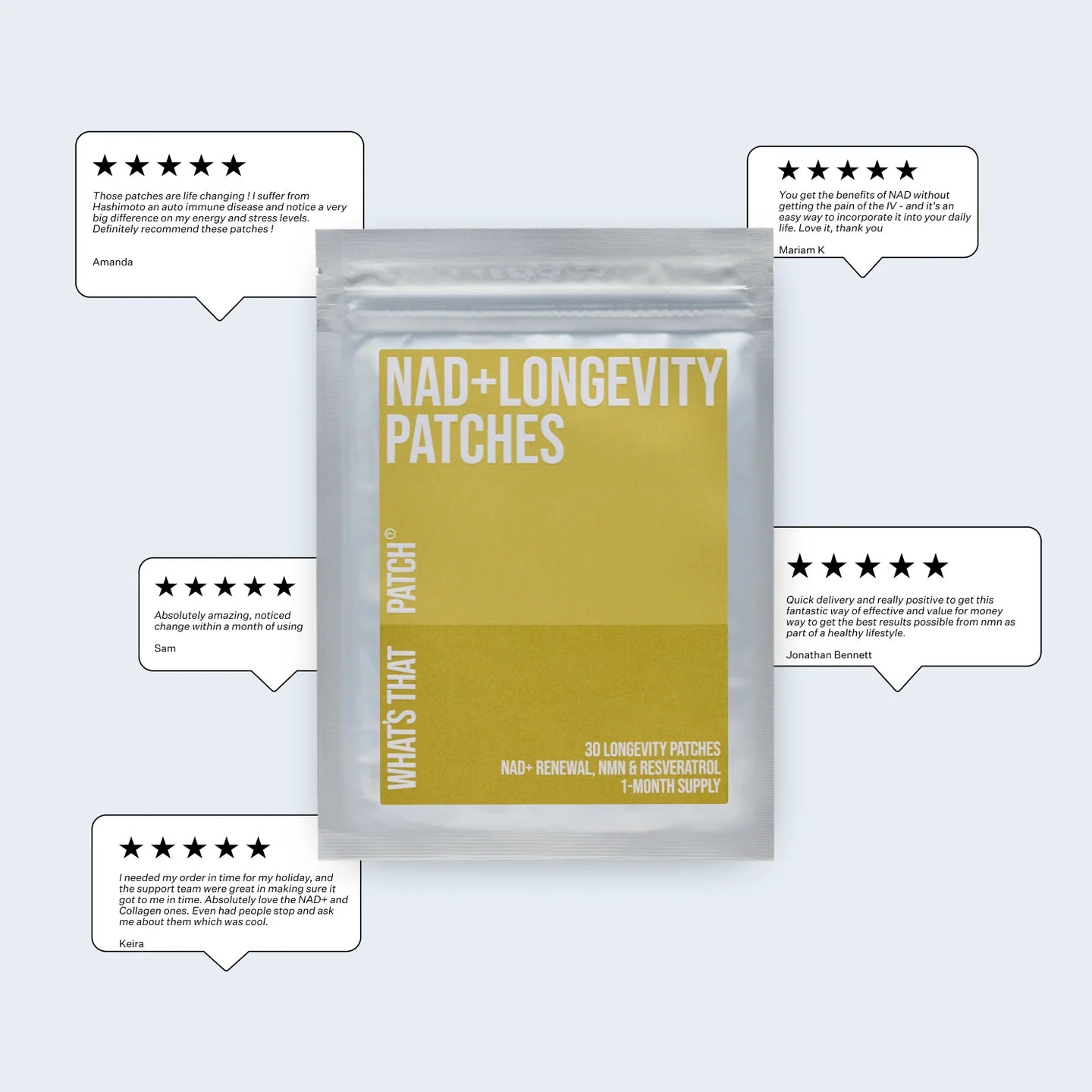 NAD+ Longevity Patches