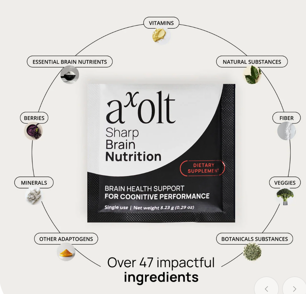 Axolt Daily Packs