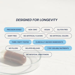 Blueprint Saunday Benefits Longevity