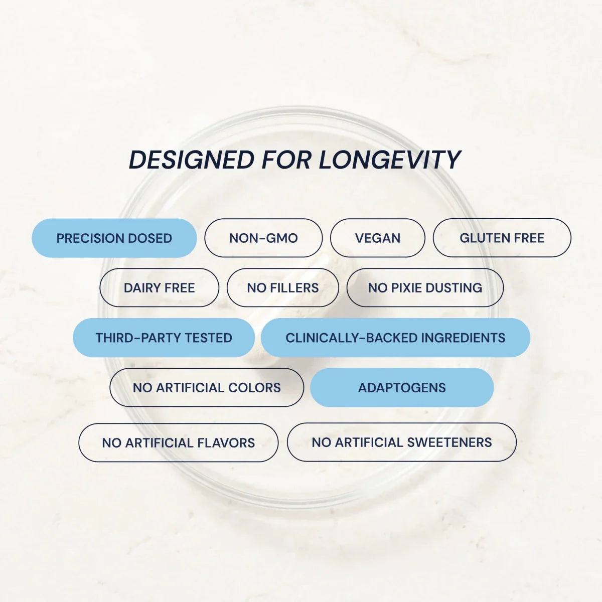 Ashwagandha + Rhodiola