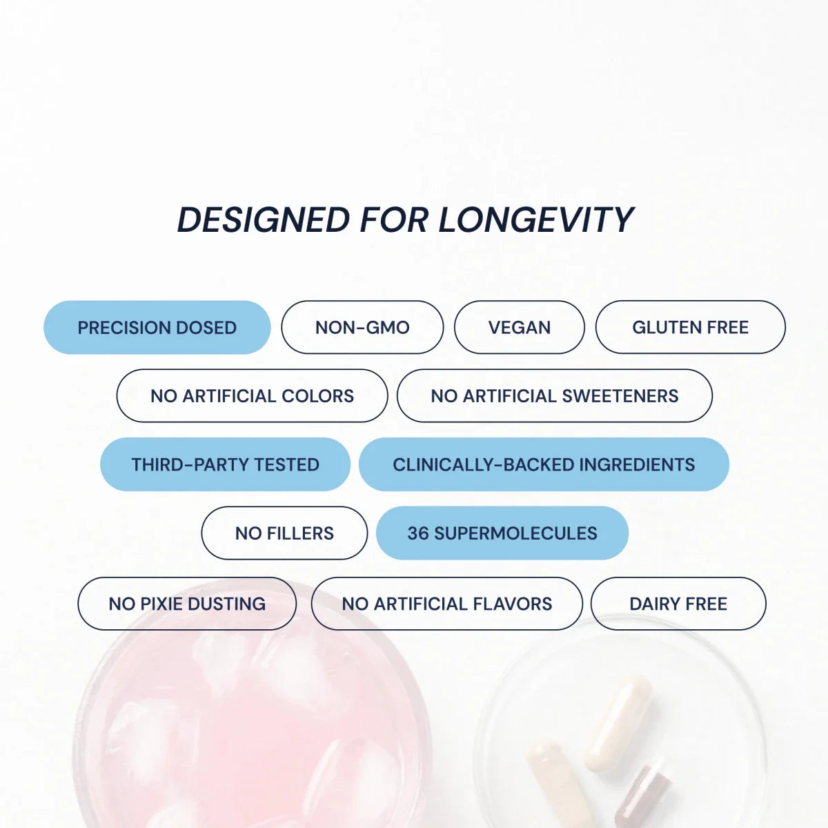 Easy Stack – Longevity Mix + Essential Capsules