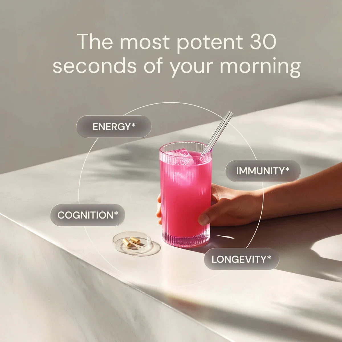 Easy Stack – Longevity Mix + Essential Capsules