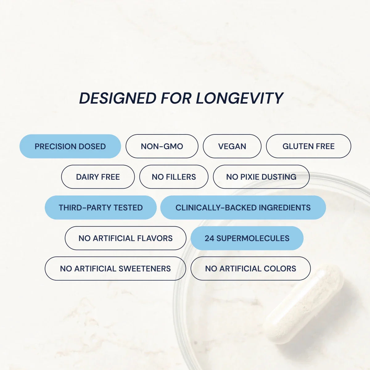 Blueprint Essential Capsules 30-Tage Versorgung bei SAUNDAY