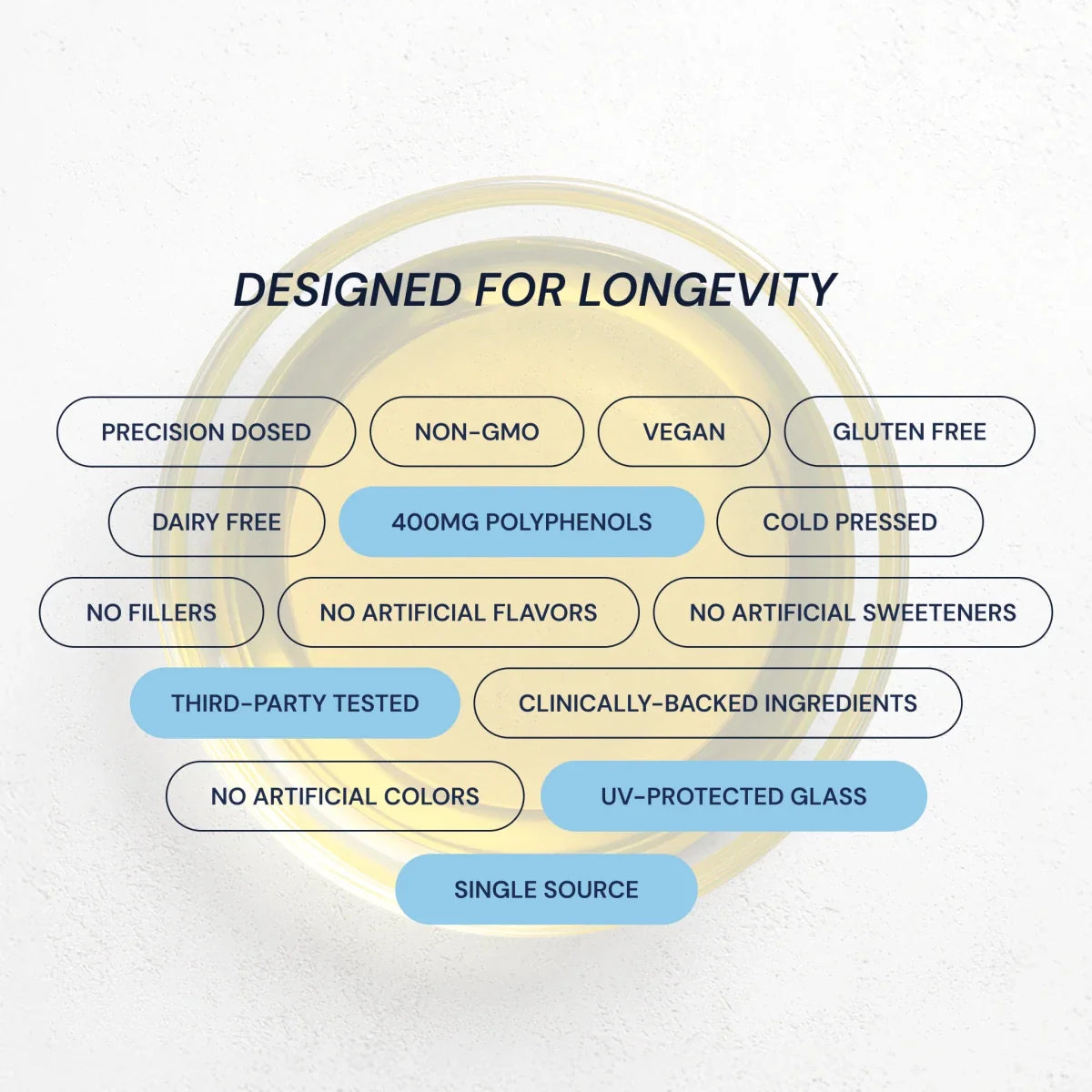 Extra Virgin Olive Oil