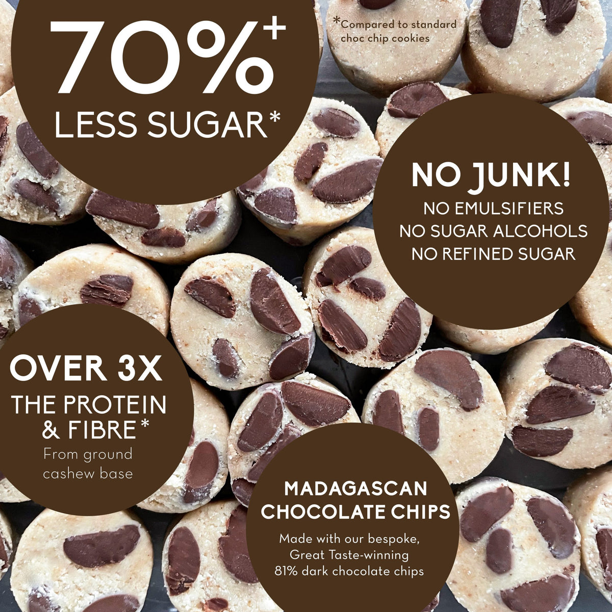 Cookie Dough – Ansicht 5