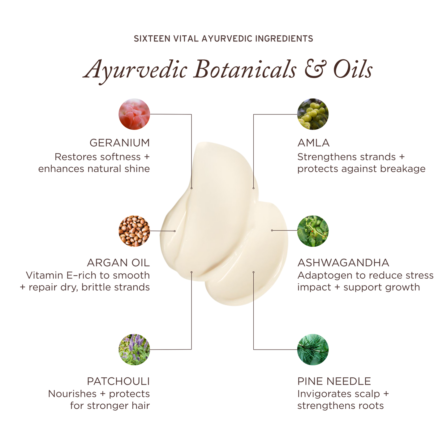 Grow Strong Conditioner