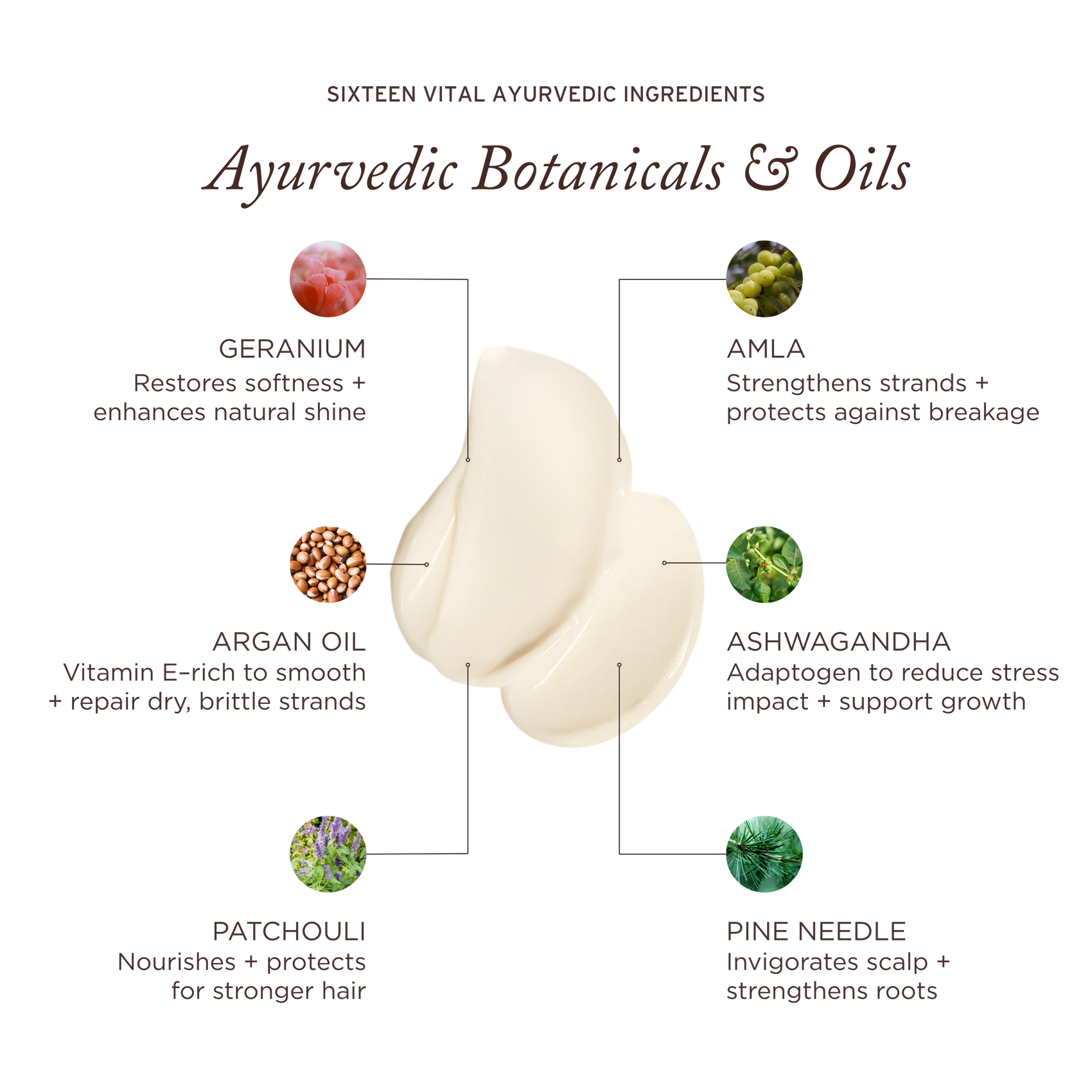 Grow Strong Conditioner
