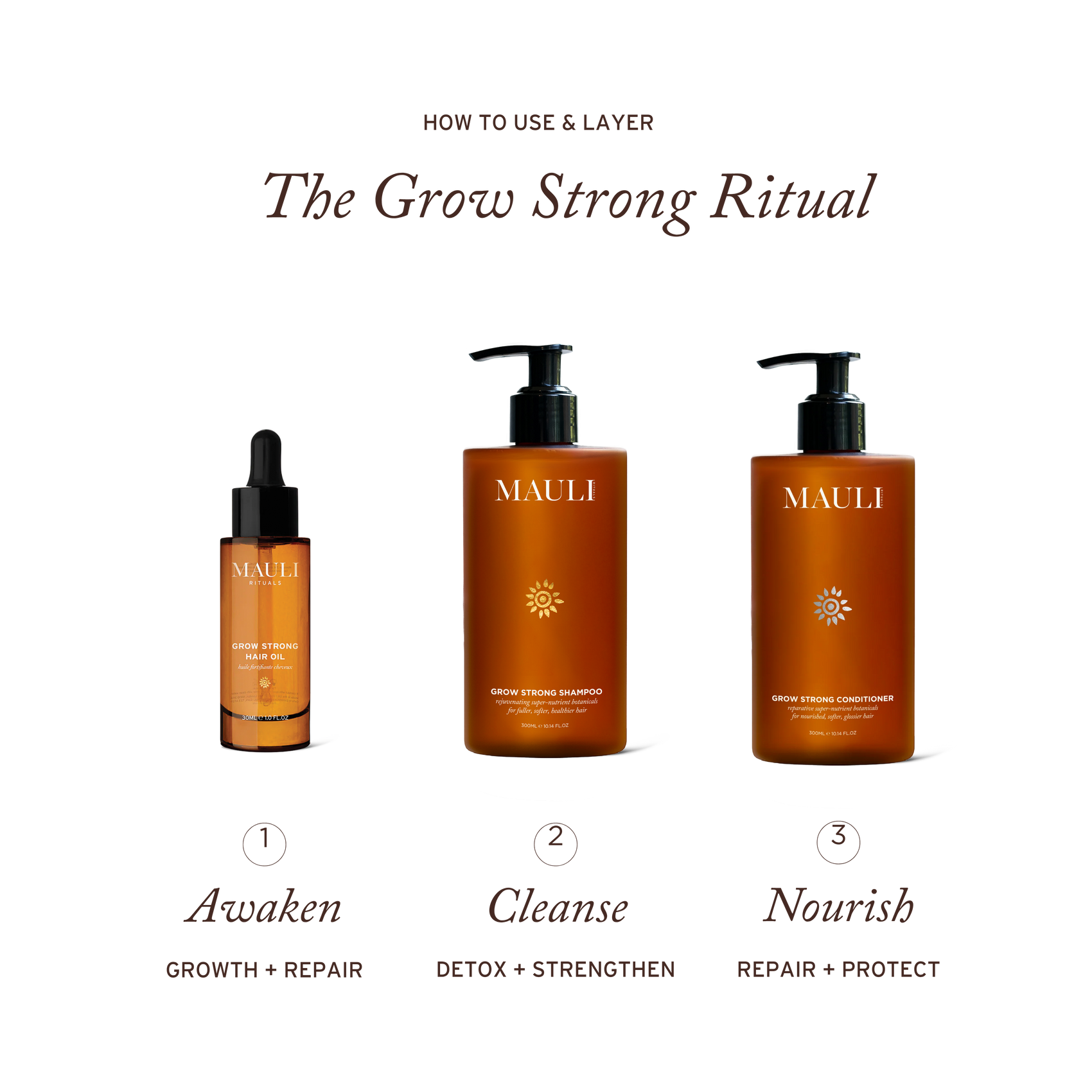 Grow Strong Conditioner
