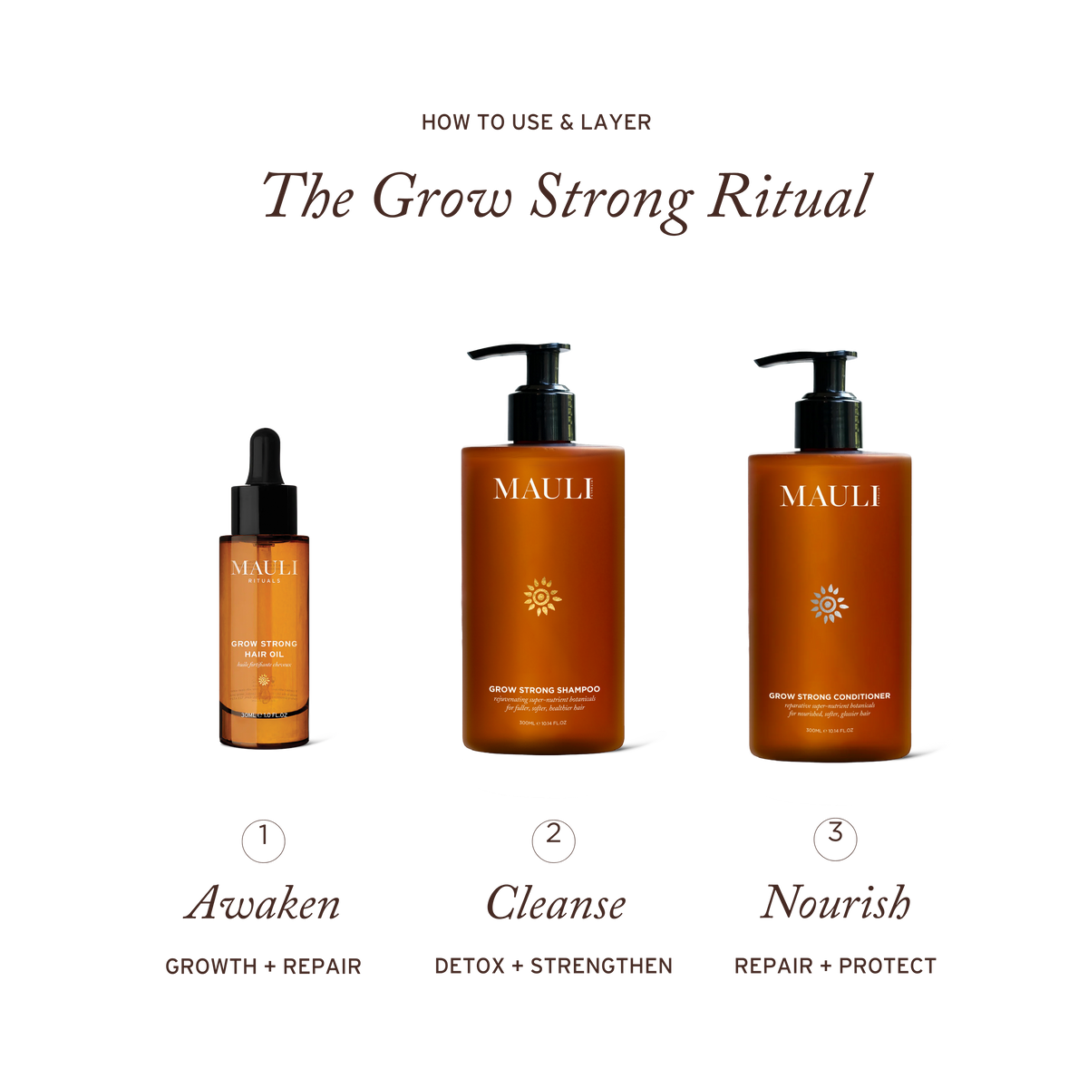 Grow Strong Conditioner