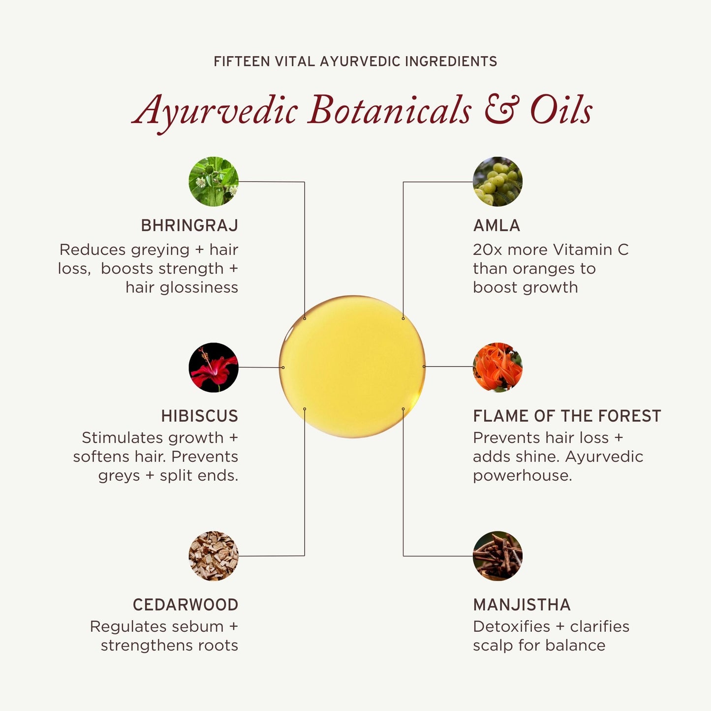 Grow Strong Hair Oil