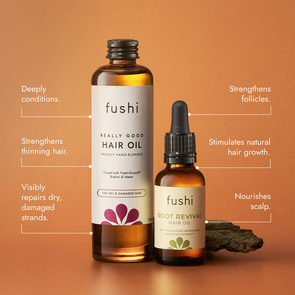Hair Regeneration Kit