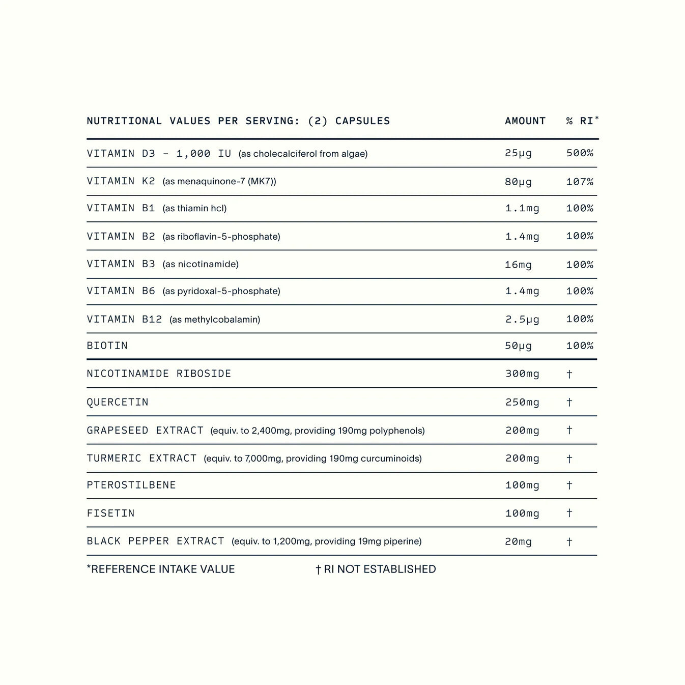 MUTO – Resilience NAD⁺ Supplement