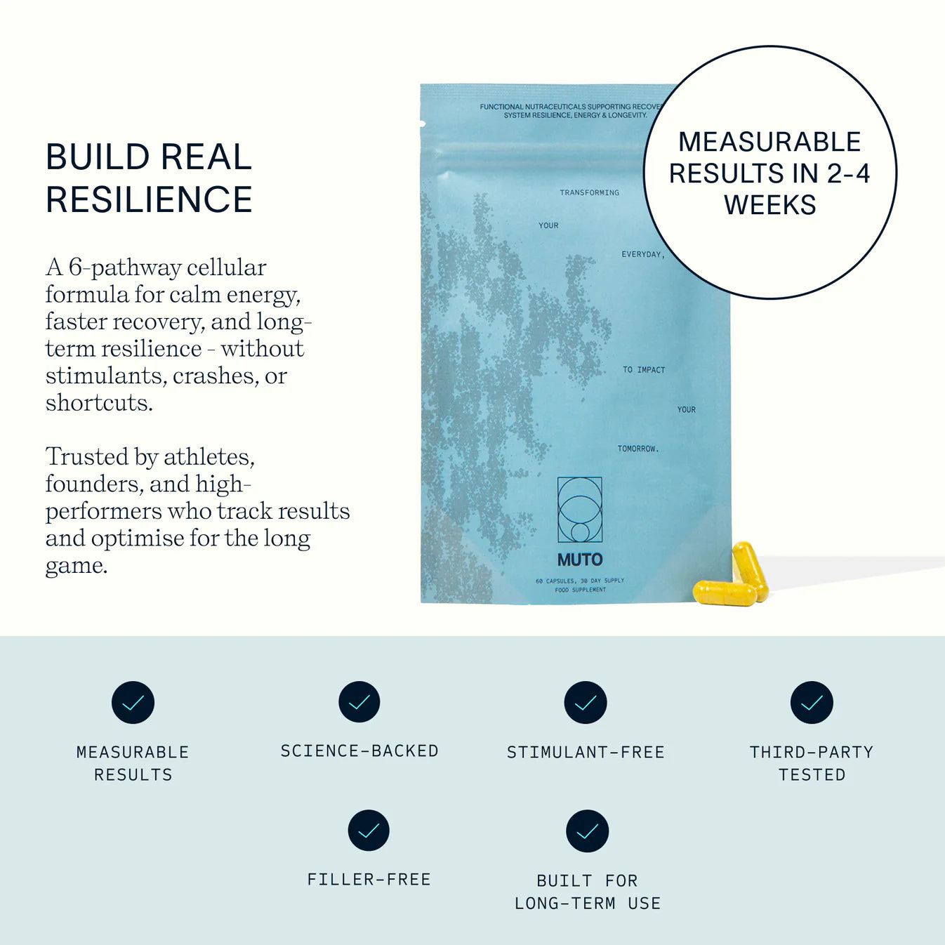 MUTO – Resilience NAD⁺ Supplement