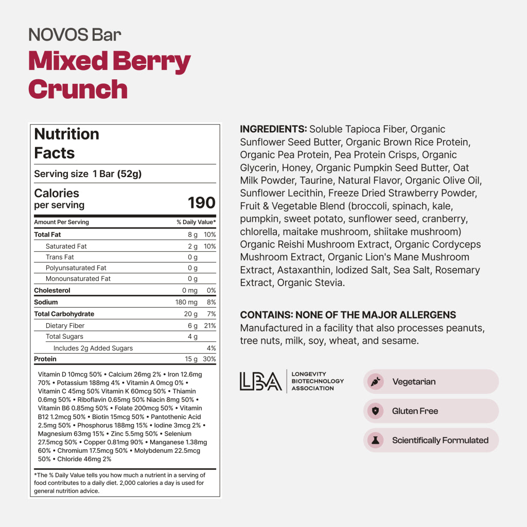 Mixed Berry Crunch Bar