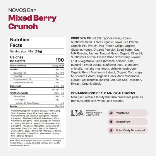 Mixed Berry Crunch Bar