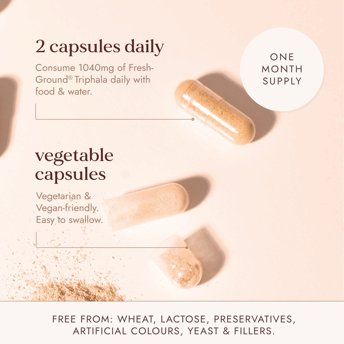 Bio-Triphala
