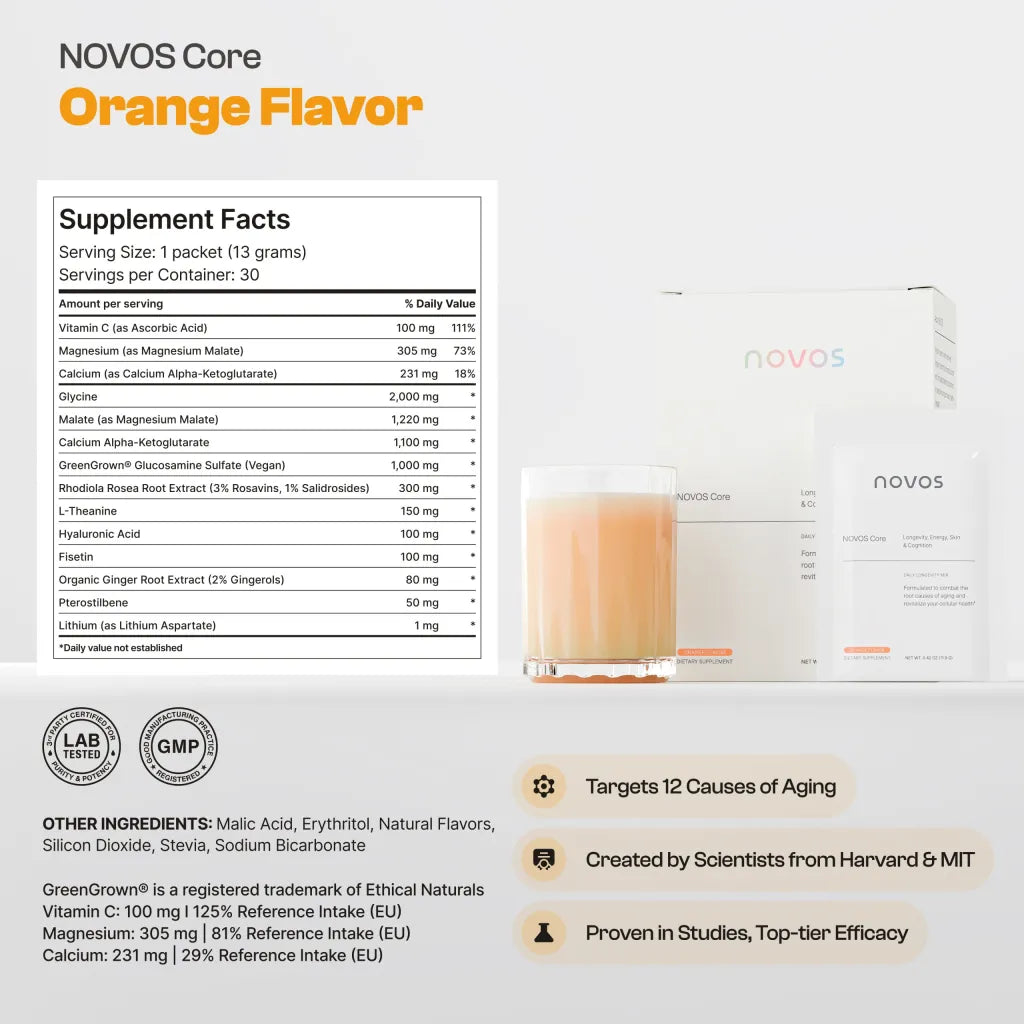 Novos Core Clinical