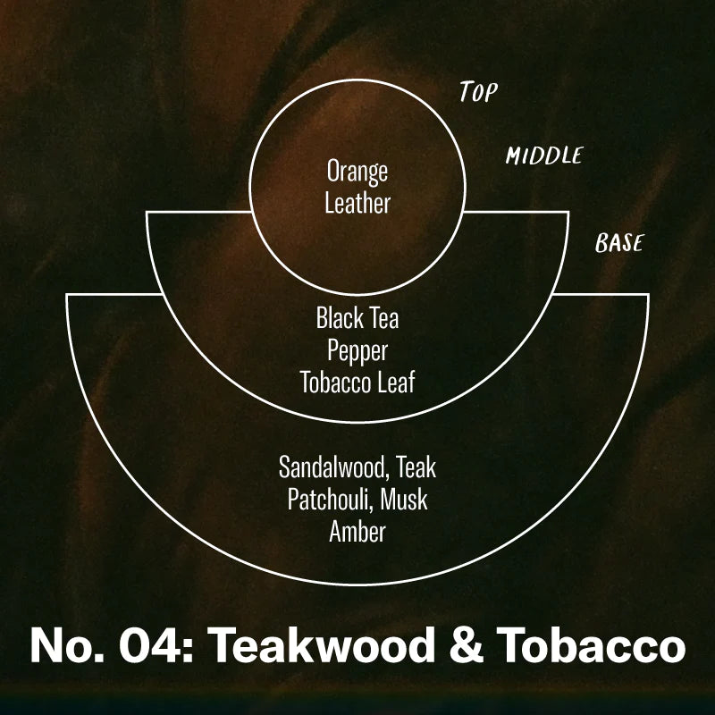 Teakwood and Tobacco