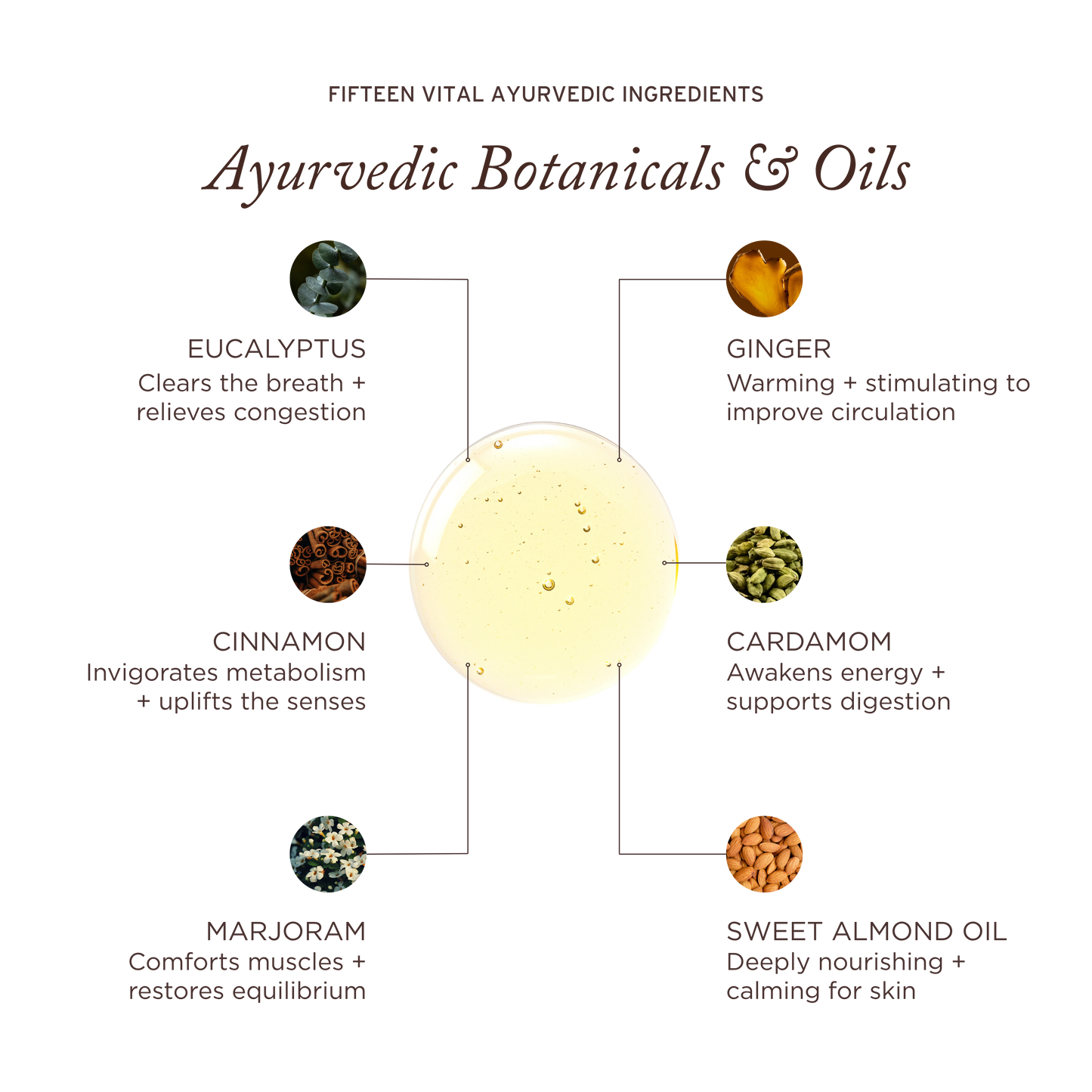 Spirited Kapha Body Oil