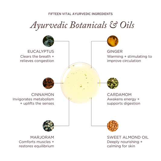 Spirited Kapha Body Oil