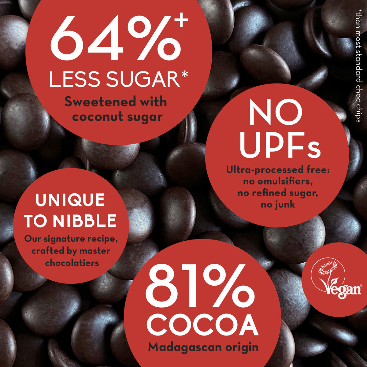 Madagascan Chocolate Chips – Ansicht 3