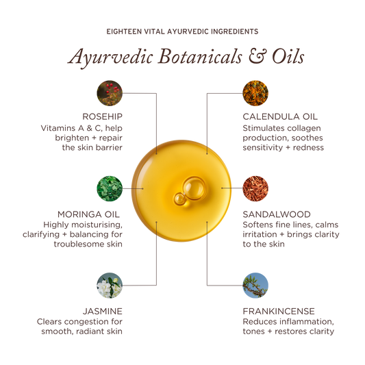 Supreme Skin Cleansing Oil
