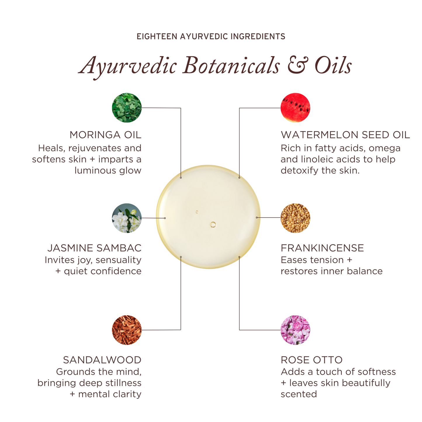 Sacred Union Scent & Dry Oil