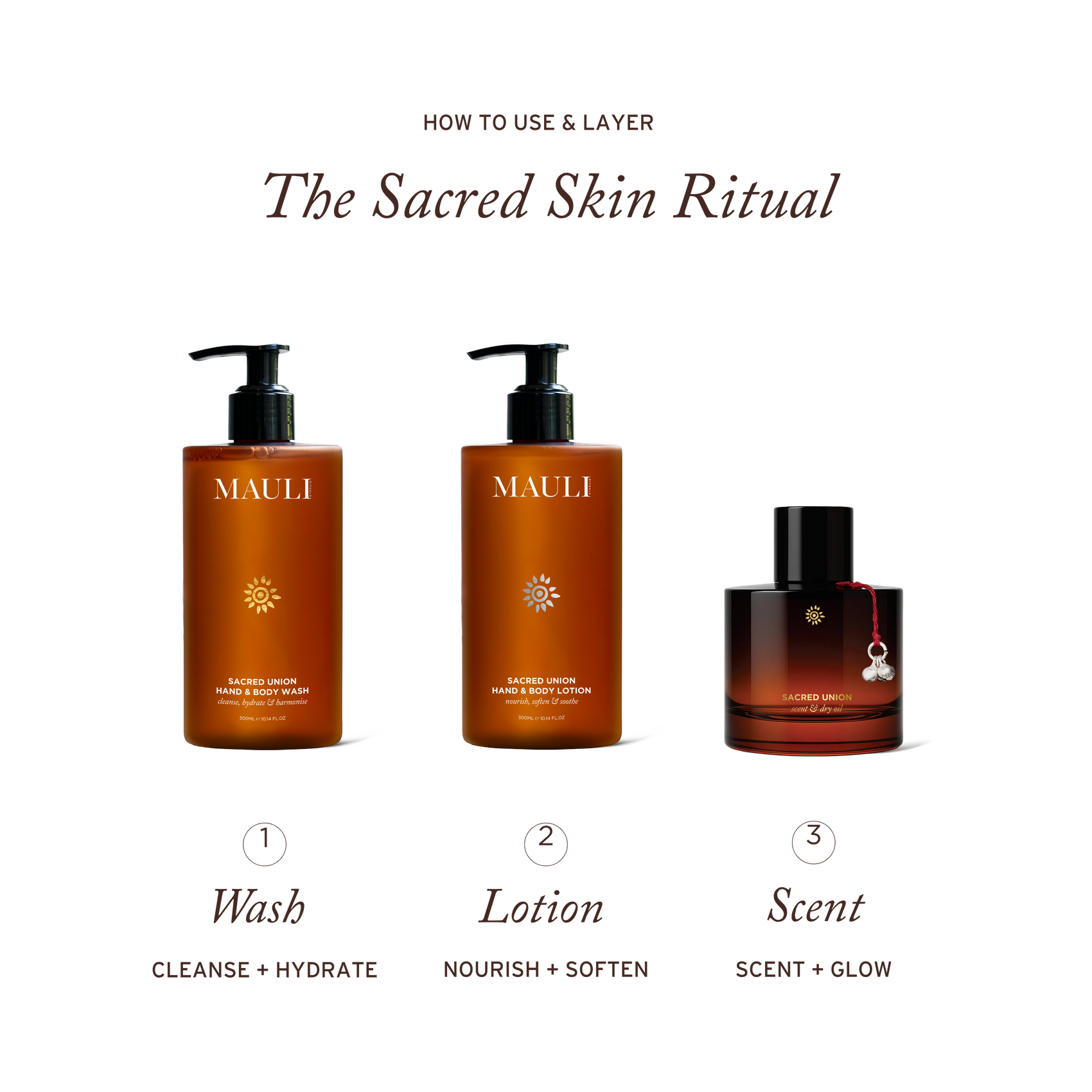 Sacred Union Scent & Dry Oil
