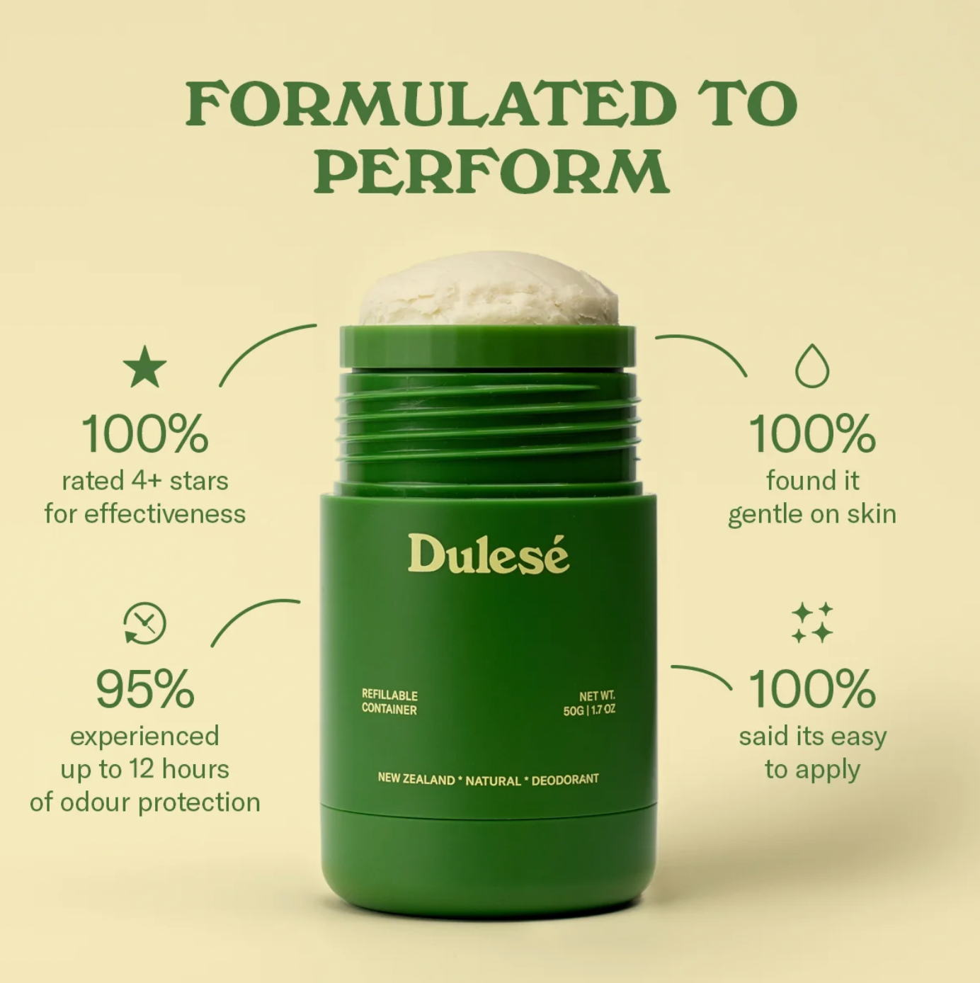 Dulesé® Refillable Natural Deodorant