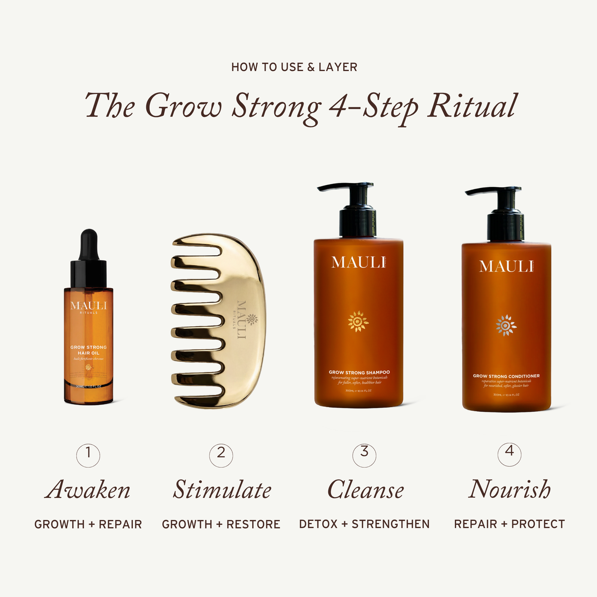 MAULI RITUALS Grow Strong Hair 4 Step Ritual – Haarpflege-Set – Produktansicht 2