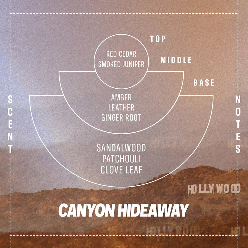 Canyon Hideaway