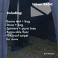 Näver basic