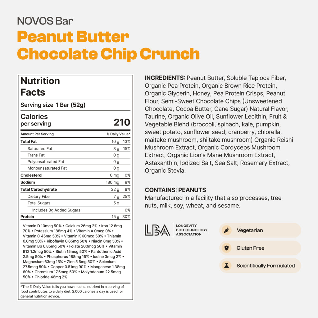Peanut Butter Chocolate Chip Crunch