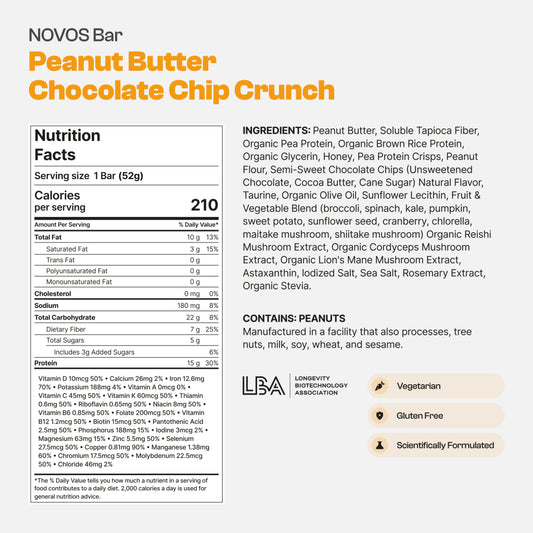 Peanut Butter Chocolate Chip Crunch