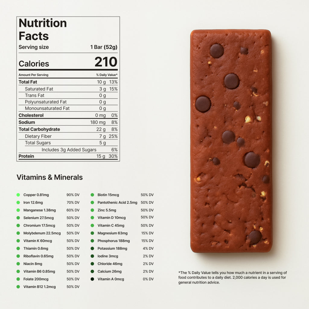 Peanut Butter Chocolate Chip Crunch