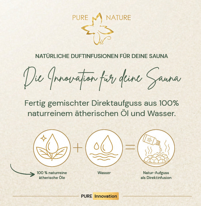 Pure Nature Oil Natur-Aufguss Bundle Morgenlicht – Anwendung und Details 2