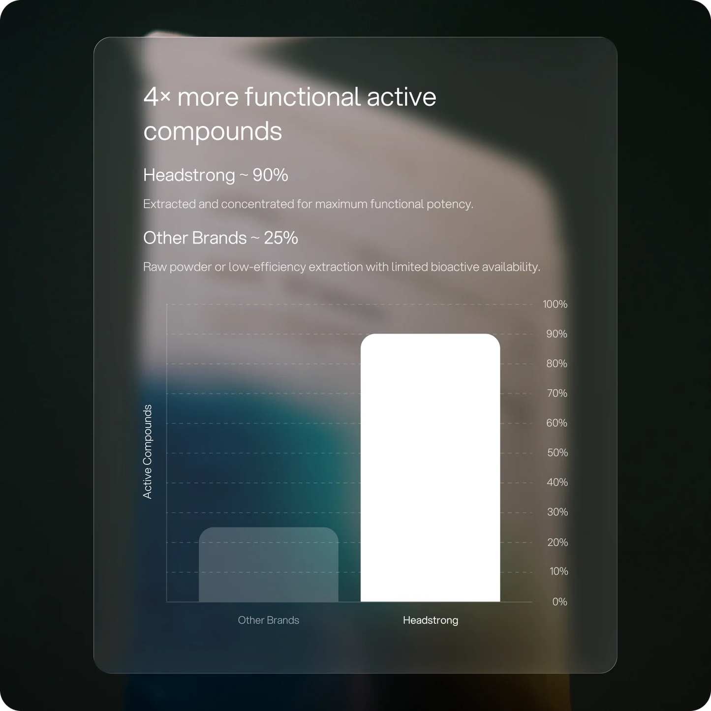 Reishi 2.500 mg Kapseln