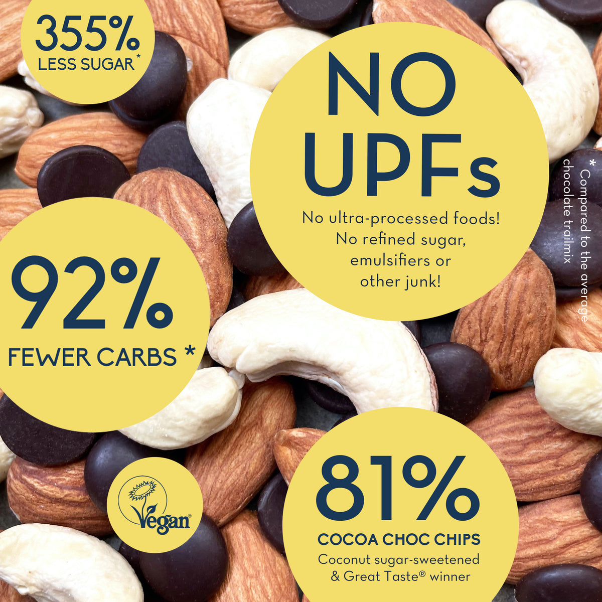 NUTTY CHOC FIX – Ansicht 2
