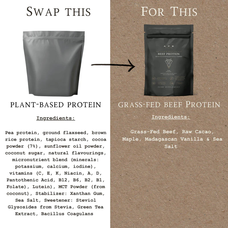 Grass-Fed Beef Protein with Raw Cacao &amp; Maple Sea Salt